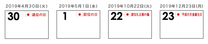 表示例2
